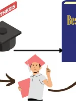 آموزش کامل تبدیل پایان‌ نامه به مقاله
